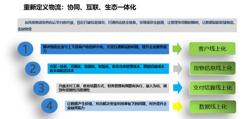飛揚(yáng)軟件二次揚(yáng)帆，物流金融產(chǎn)品發(fā)布開啟軟件服務(wù)新篇章