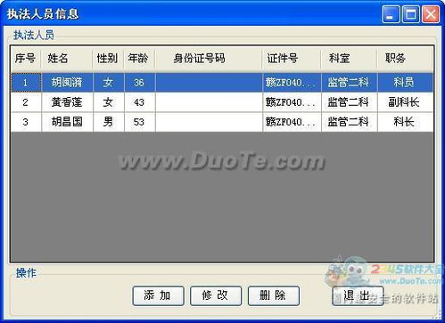 餐飲服務(wù)食品安全監(jiān)管行政處罰文書(shū)制作與管理系統(tǒng) 提升監(jiān)管效能的信息化利器