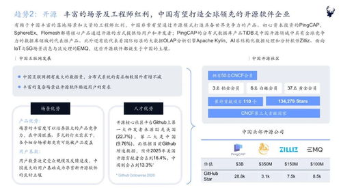 《初心資本2021中國(guó)企業(yè)服務(wù)新趨勢(shì)報(bào)告》正式發(fā)布，解讀軟件服務(wù)新格局與未來(lái)機(jī)遇